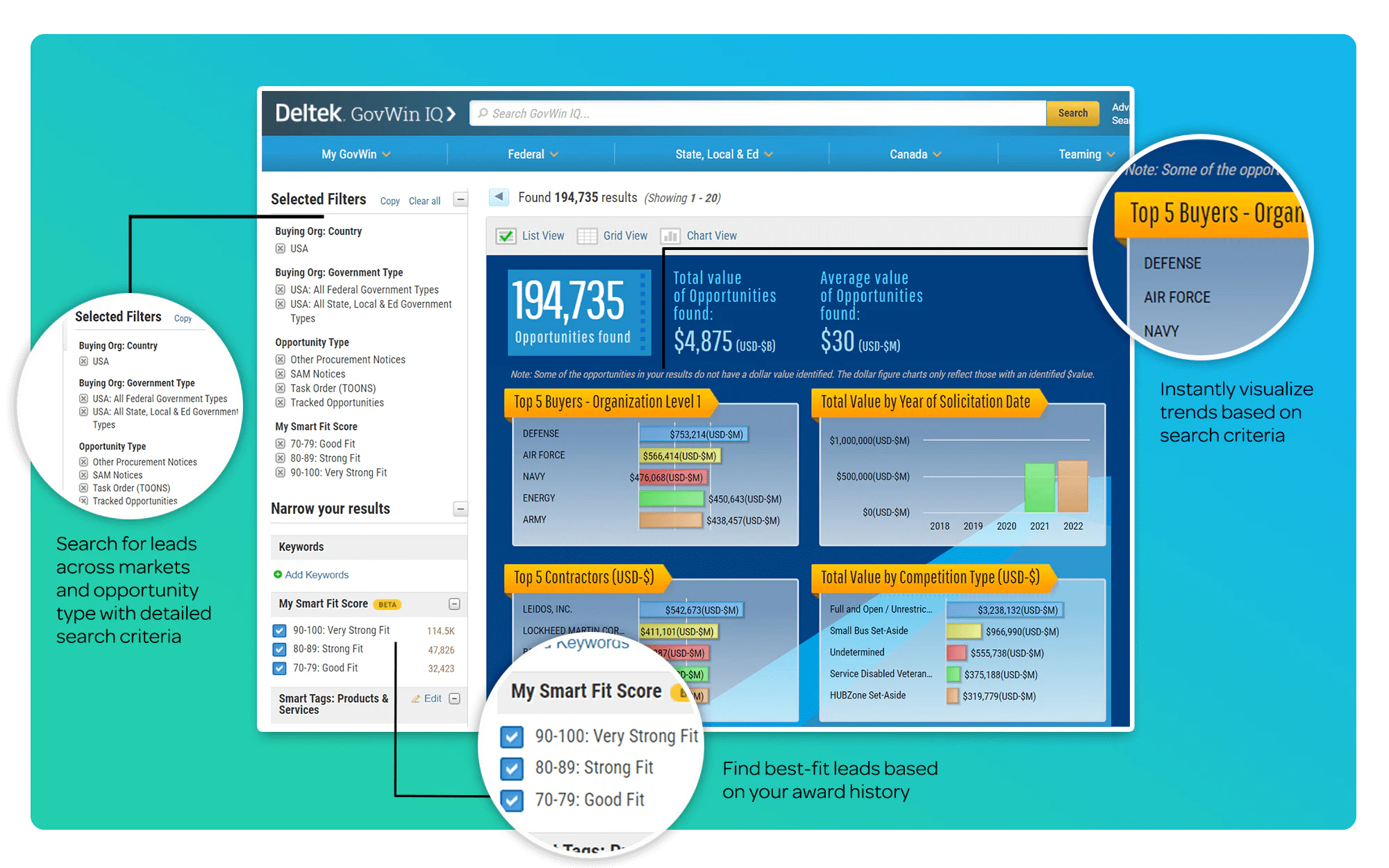 screenshot of Deltek GovWin IQ
